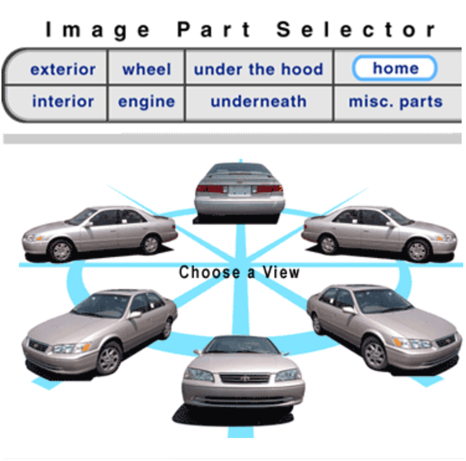 image part selector view